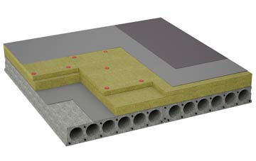 considerations of Castle Rising flat roofing insulation